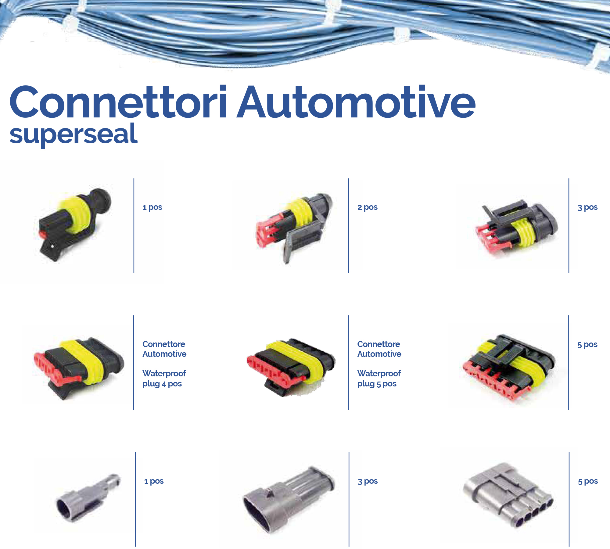 Multitech collegno connettori automotive